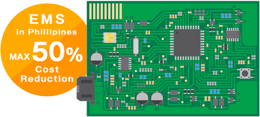 Surface mount technology